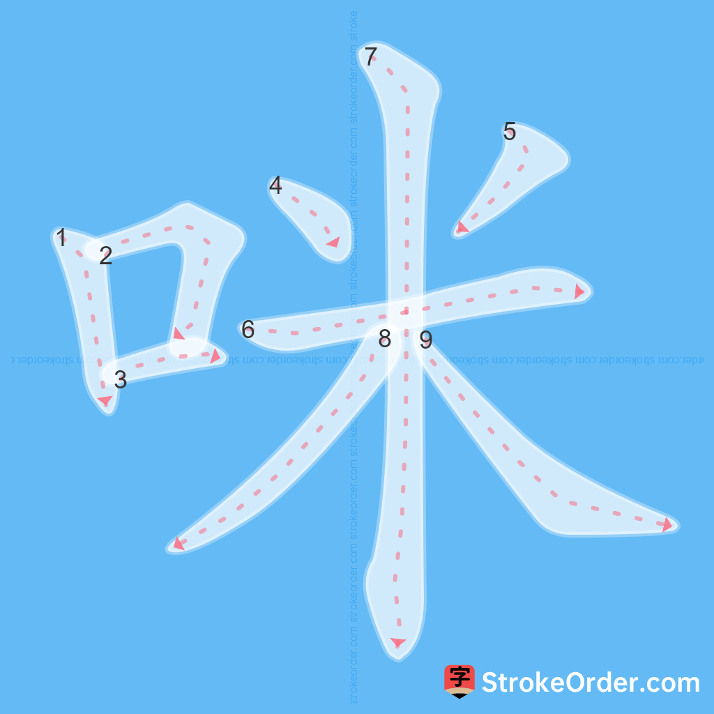 Standard stroke order for the Chinese character 咪