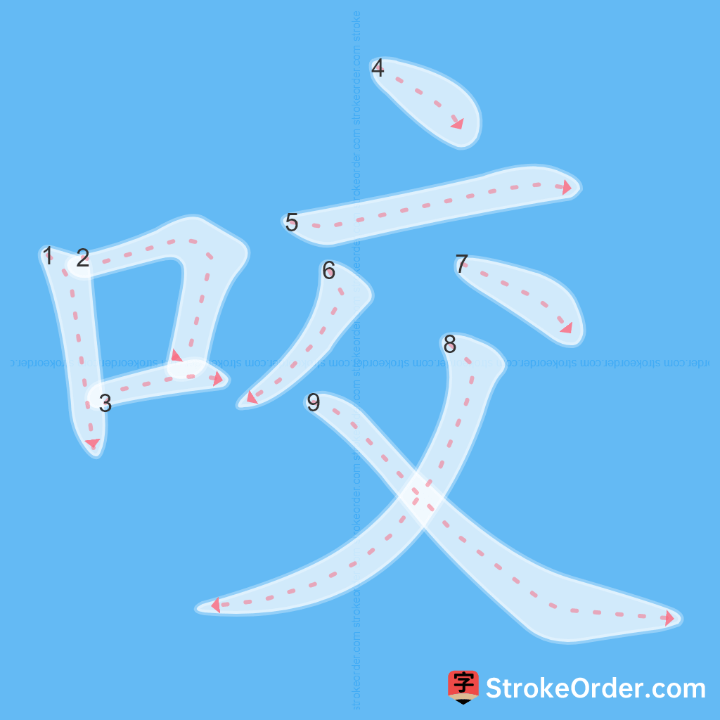 Standard stroke order for the Chinese character 咬