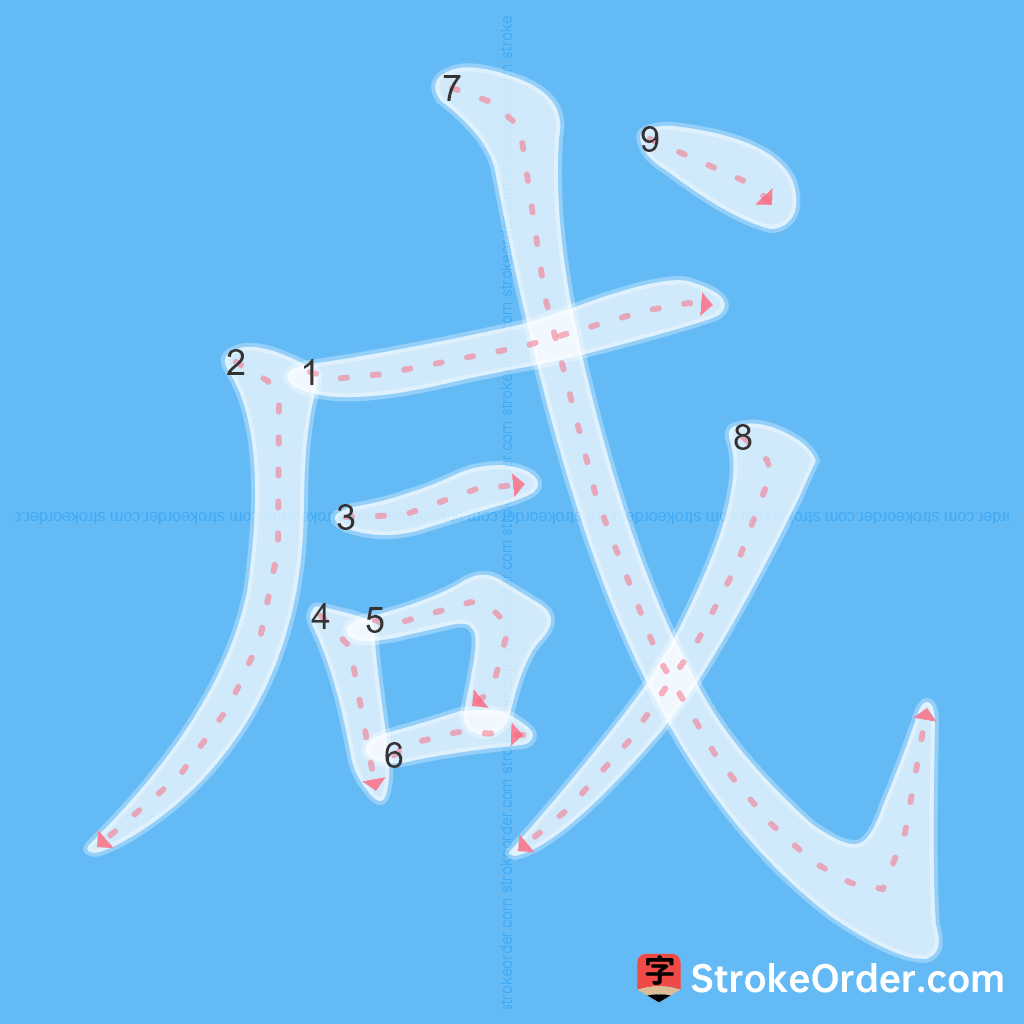 Standard stroke order for the Chinese character 咸