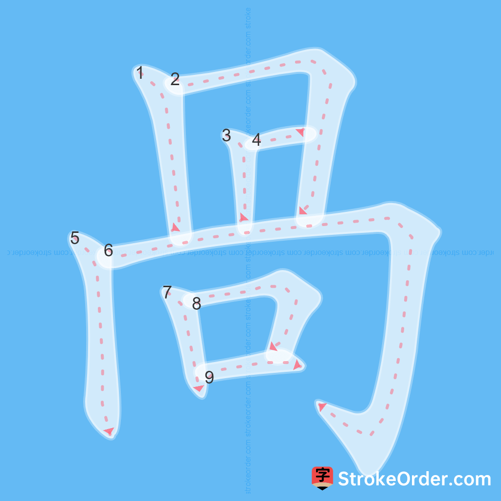 Standard stroke order for the Chinese character 咼