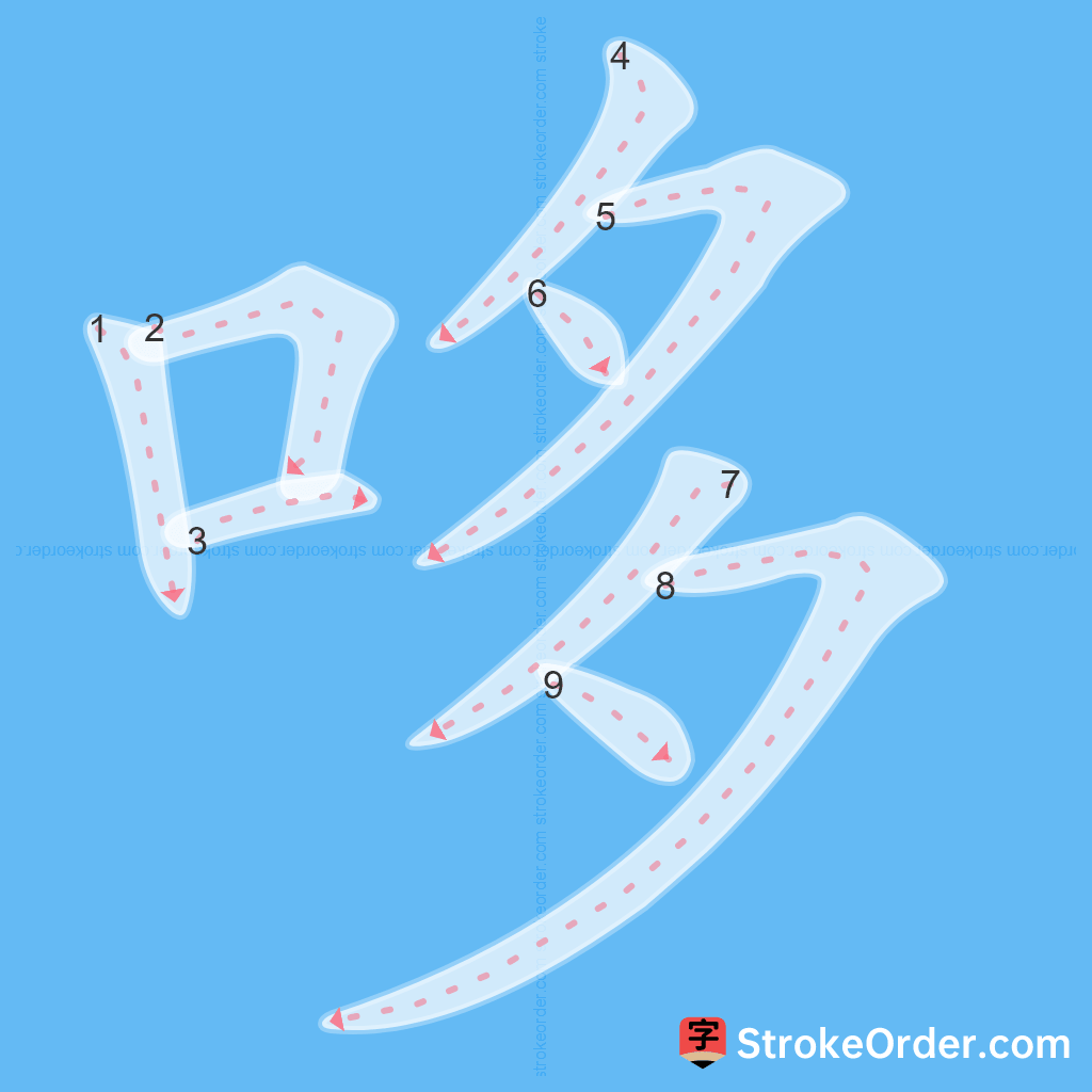 Standard stroke order for the Chinese character 哆