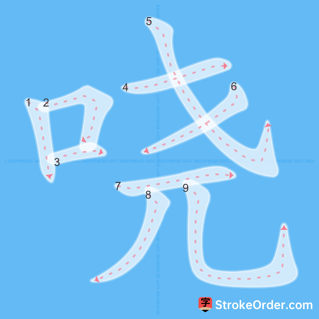 Standard stroke order for the Chinese character 哓