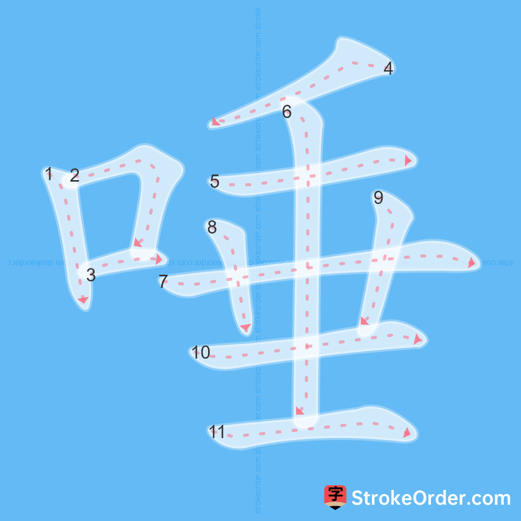 Standard stroke order for the Chinese character 唾