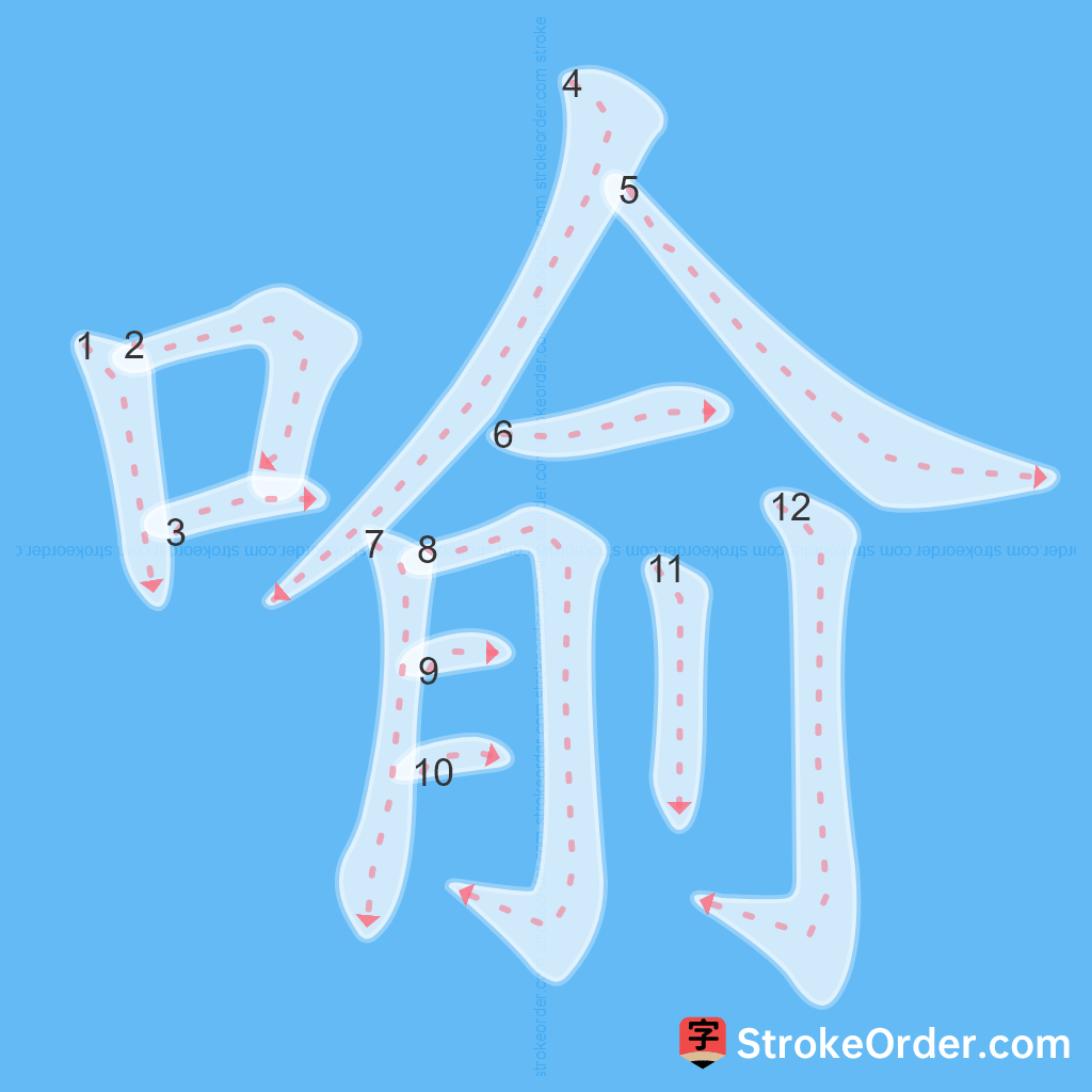 Standard stroke order for the Chinese character 喻