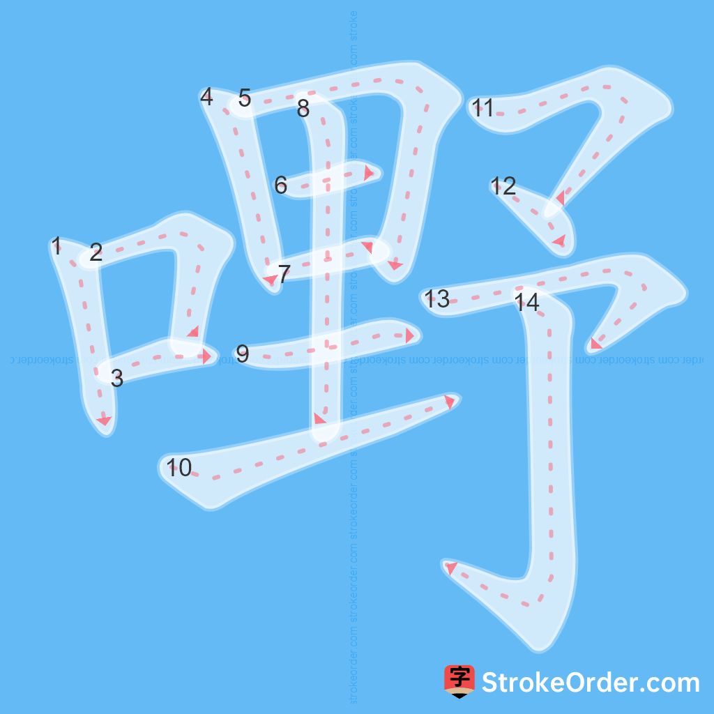 Standard stroke order for the Chinese character 嘢