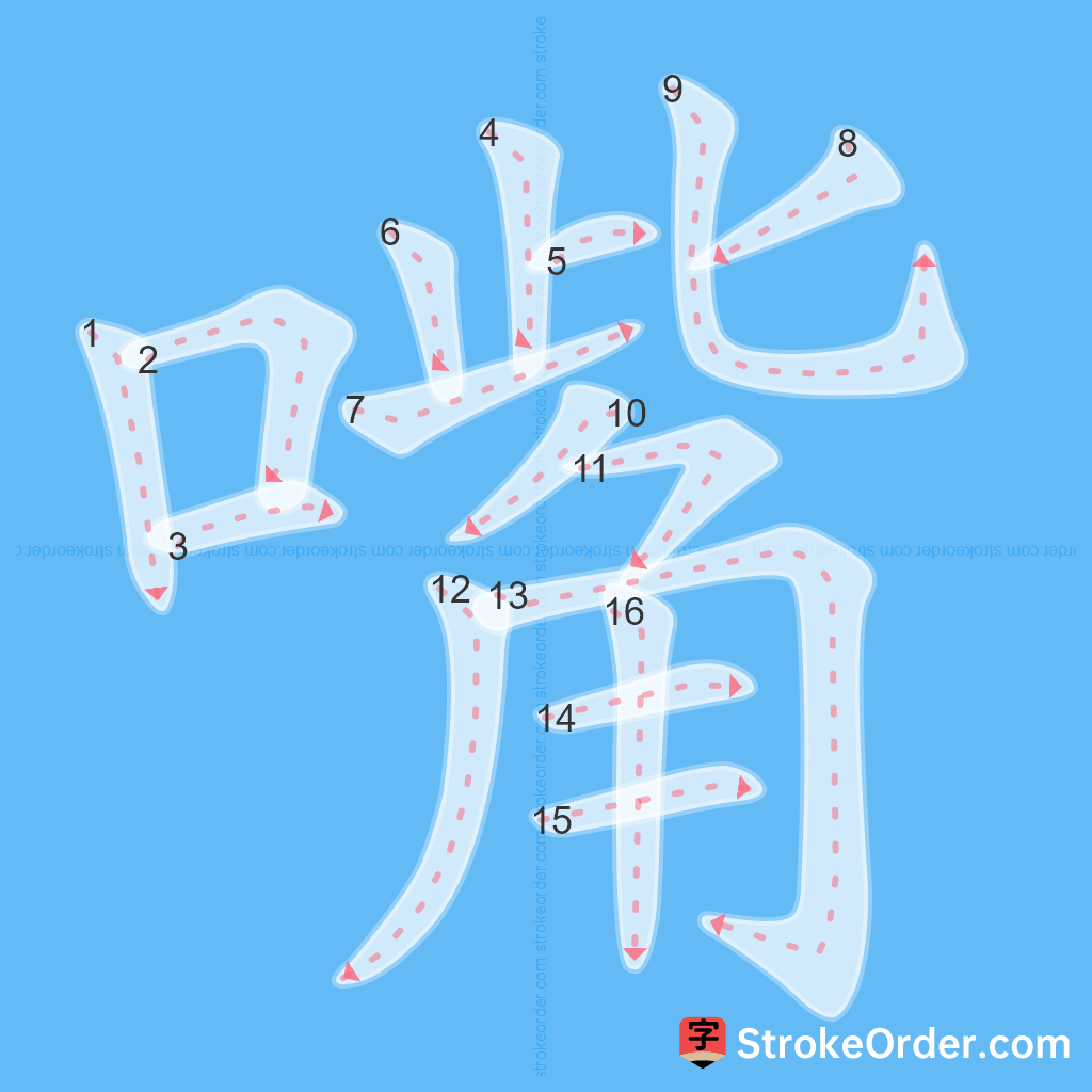 Standard stroke order for the Chinese character 嘴