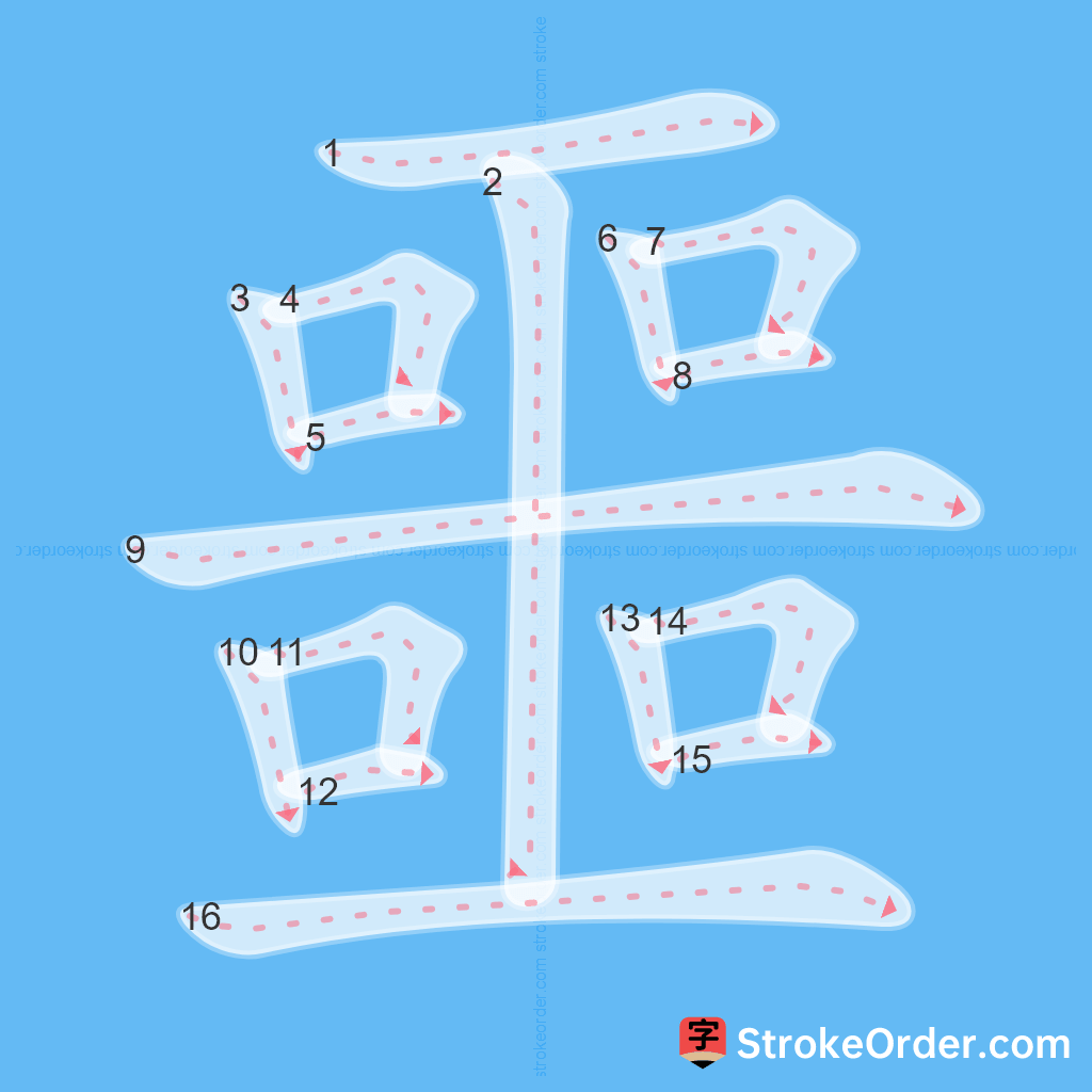 Standard stroke order for the Chinese character 噩