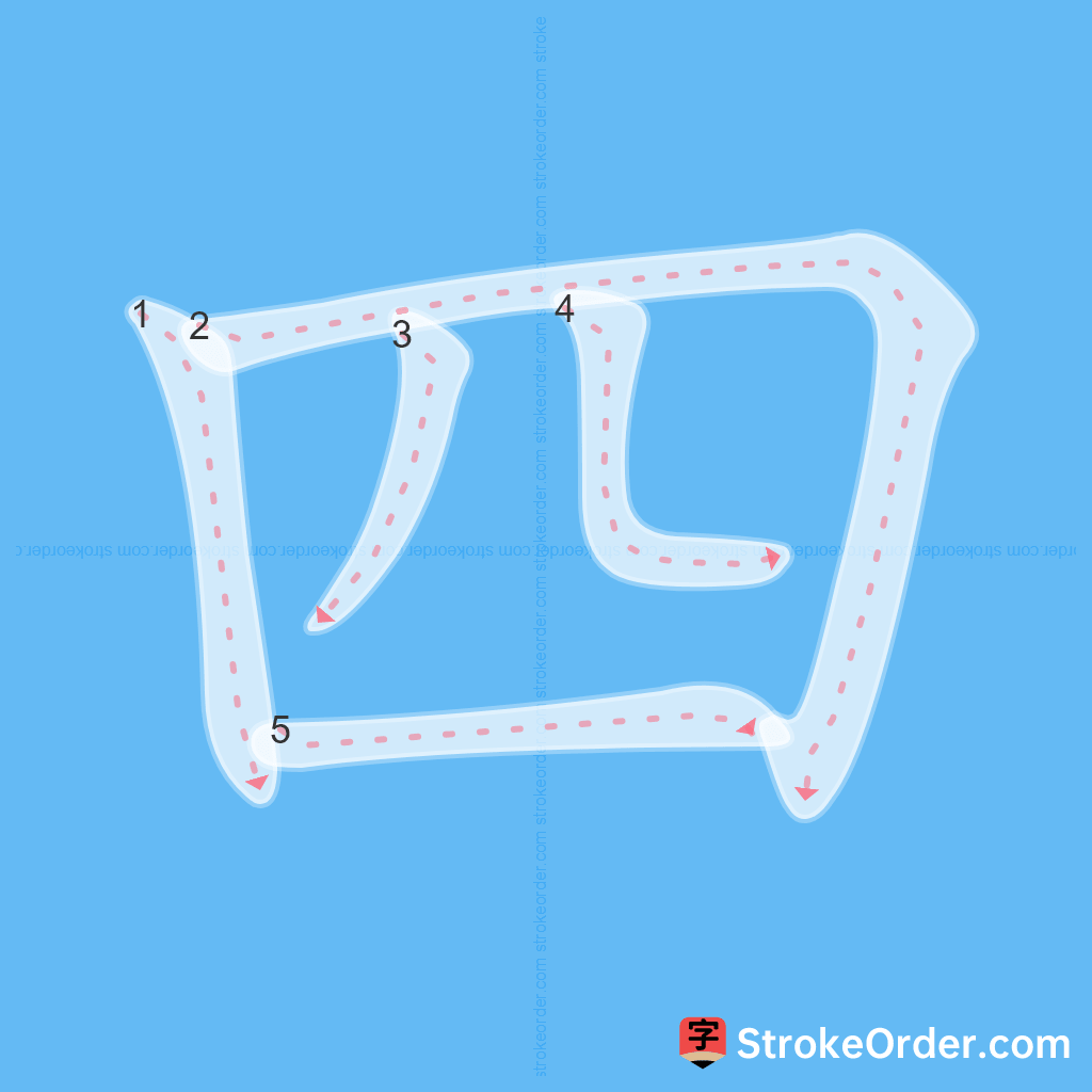 Standard stroke order for the Chinese character 四