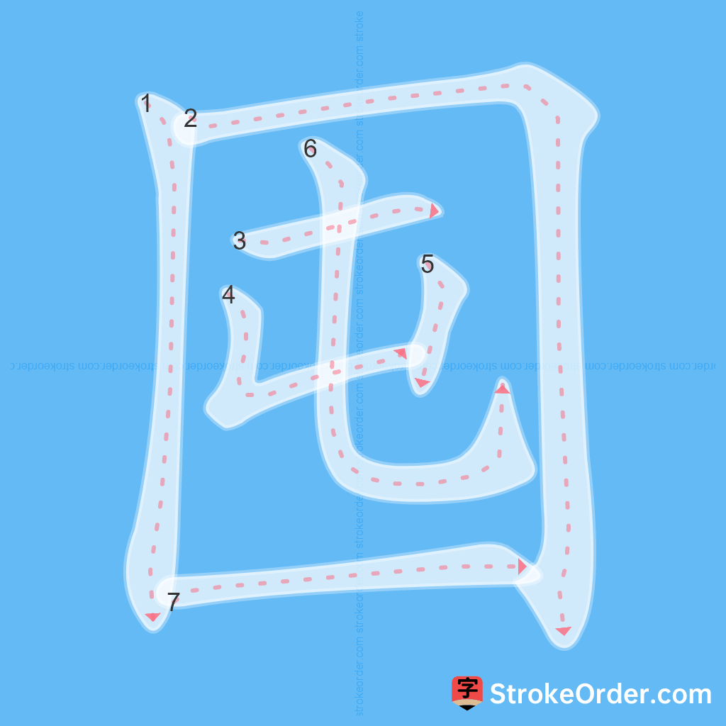 Standard stroke order for the Chinese character 囤