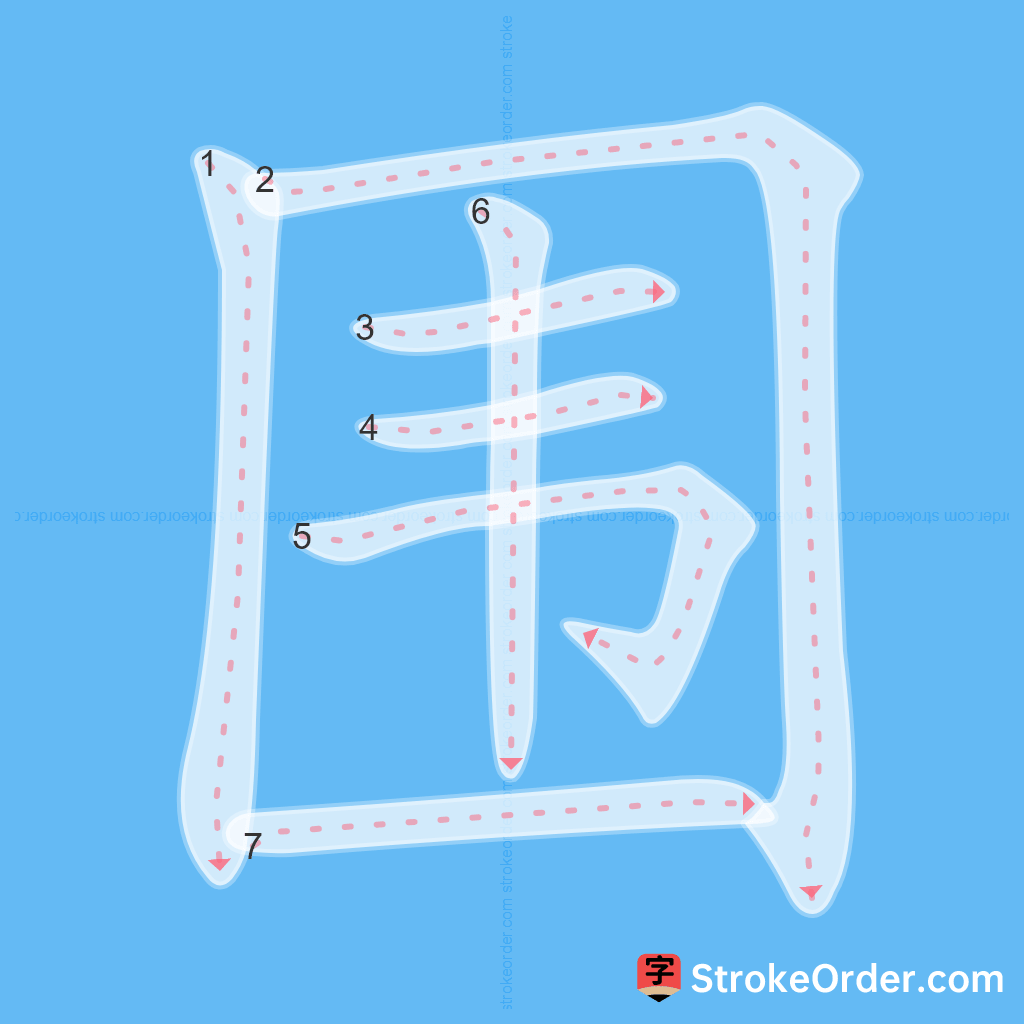 Standard stroke order for the Chinese character 围