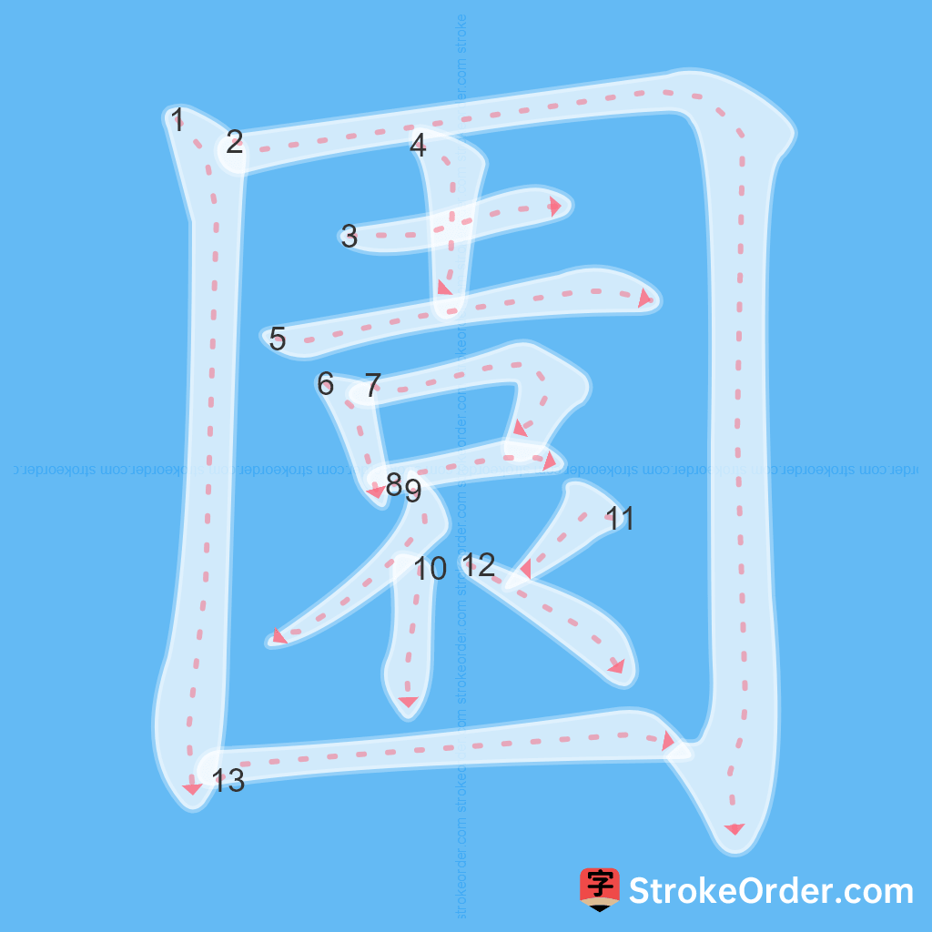 Standard stroke order for the Chinese character 園