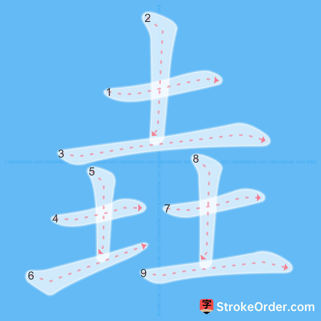 Standard stroke order for the Chinese character 垚