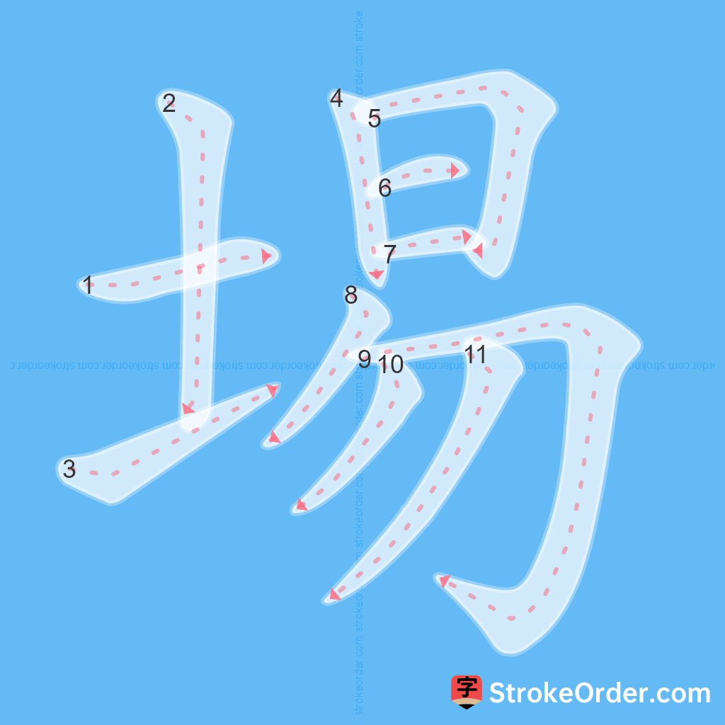 Standard stroke order for the Chinese character 埸