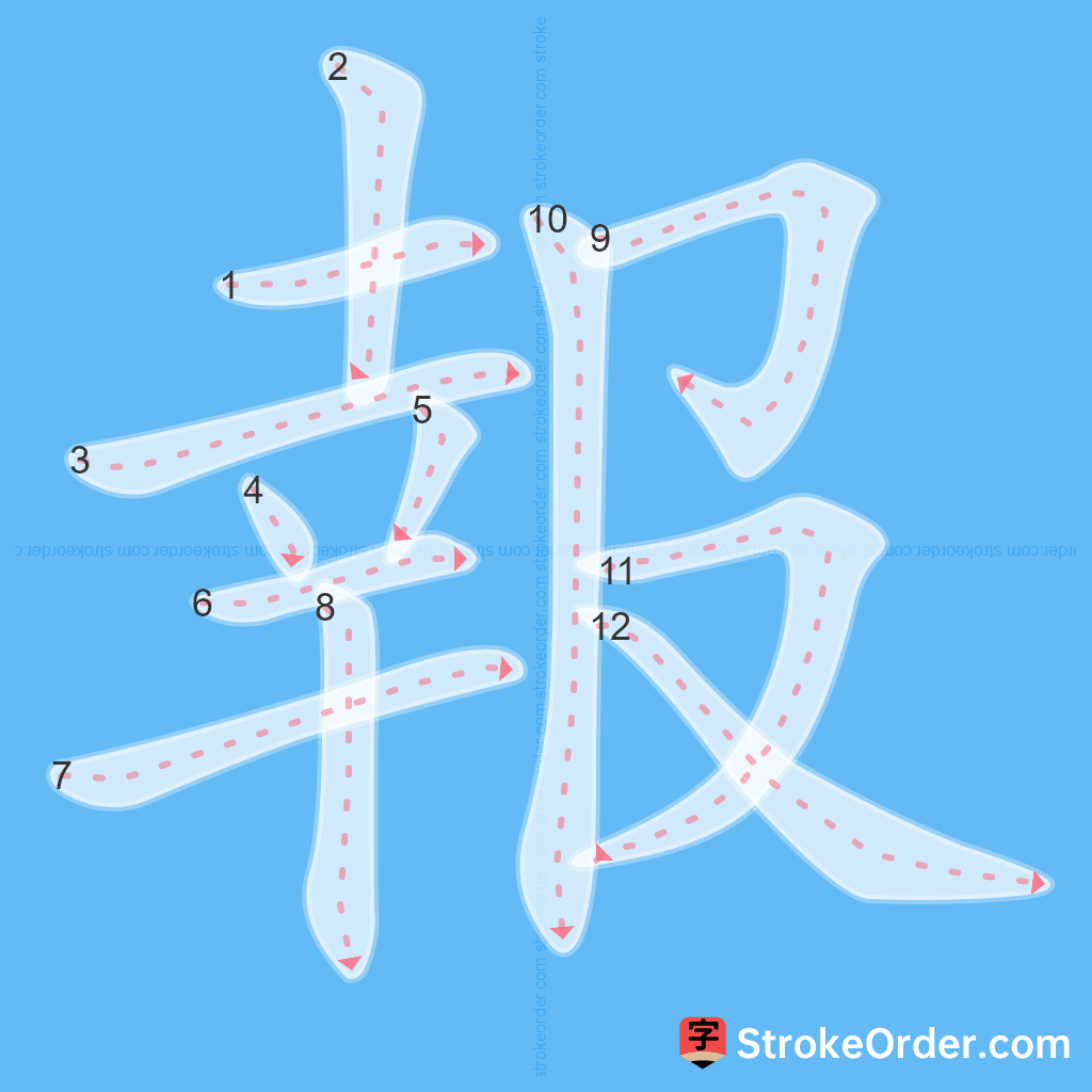 Standard stroke order for the Chinese character 報