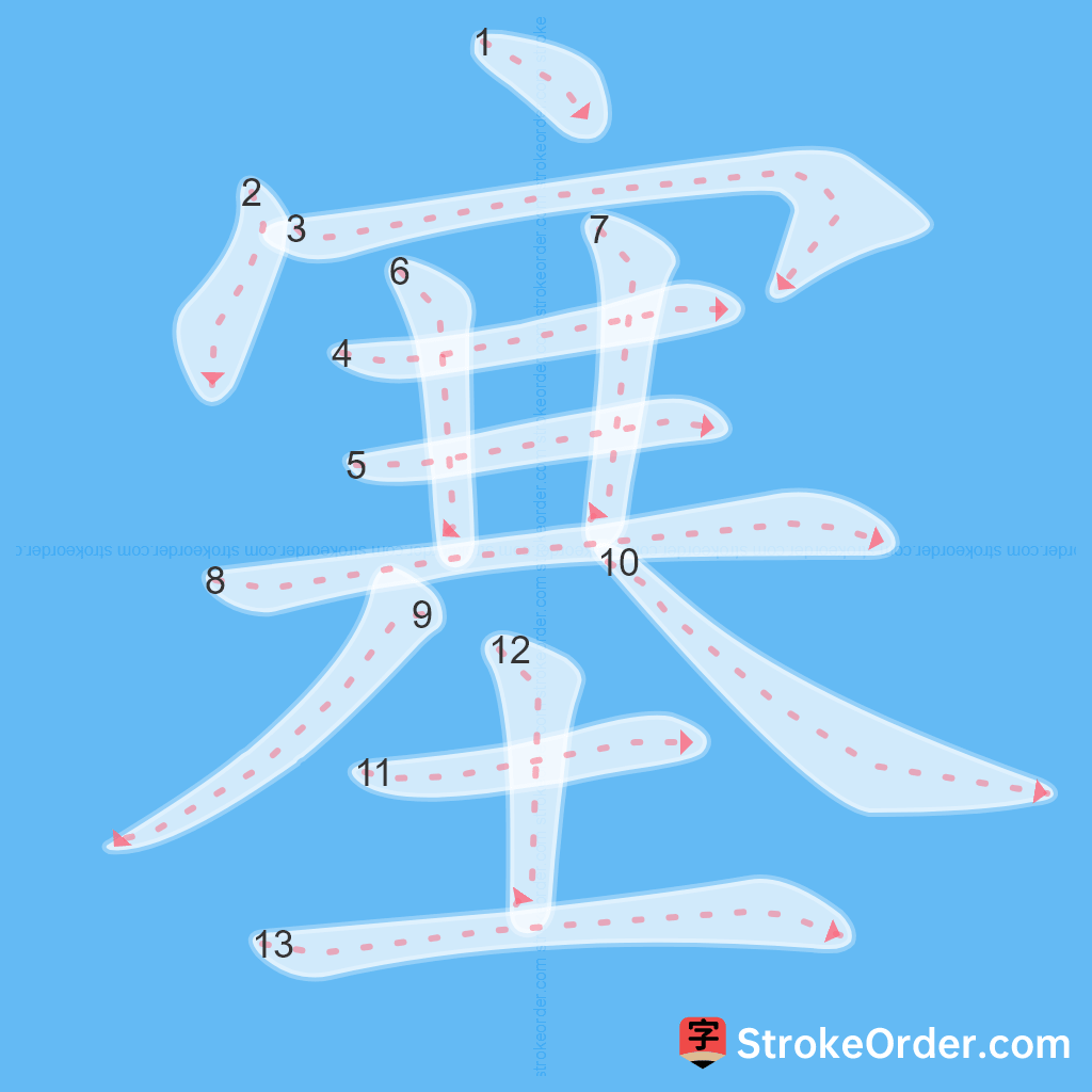 Standard stroke order for the Chinese character 塞