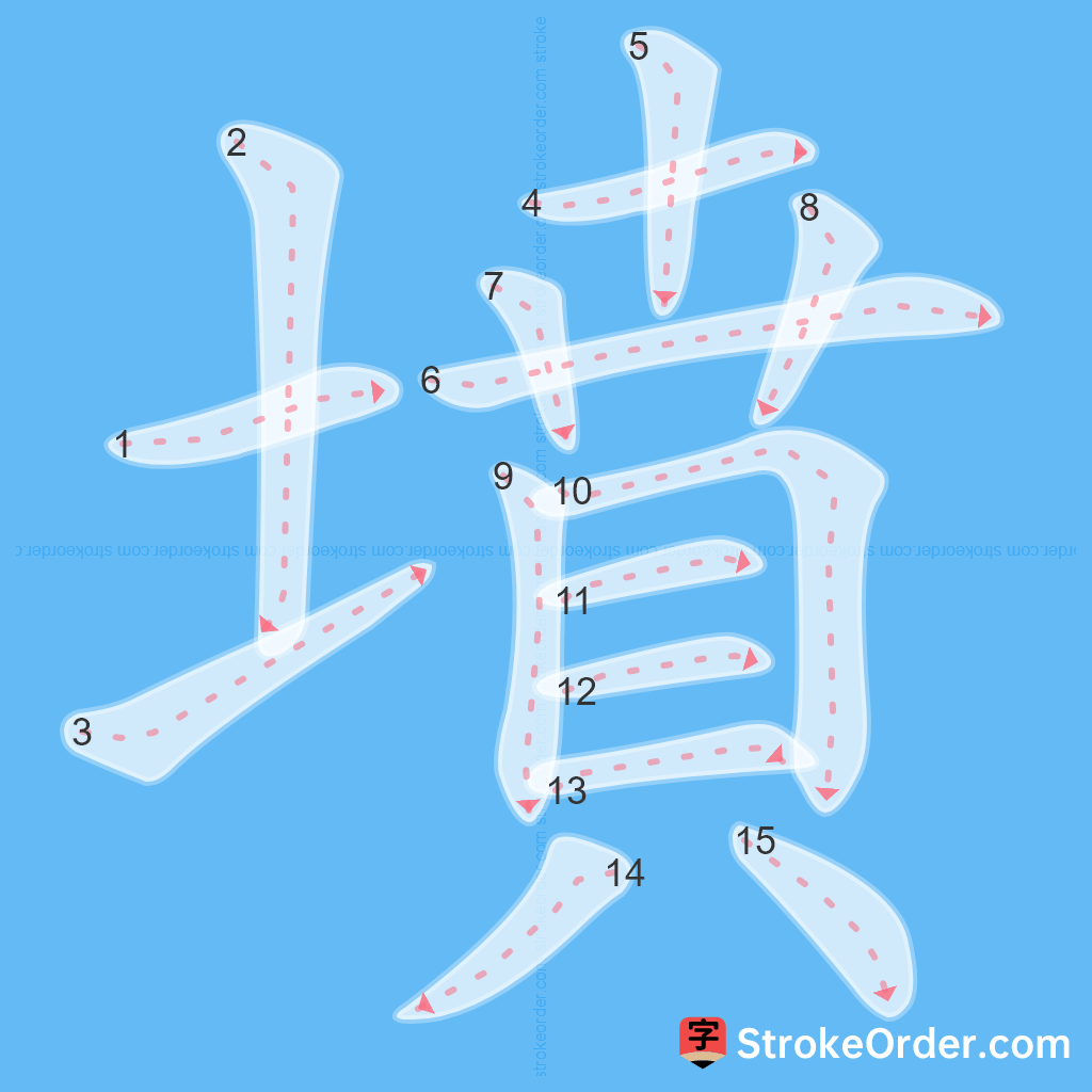 Standard stroke order for the Chinese character 墳