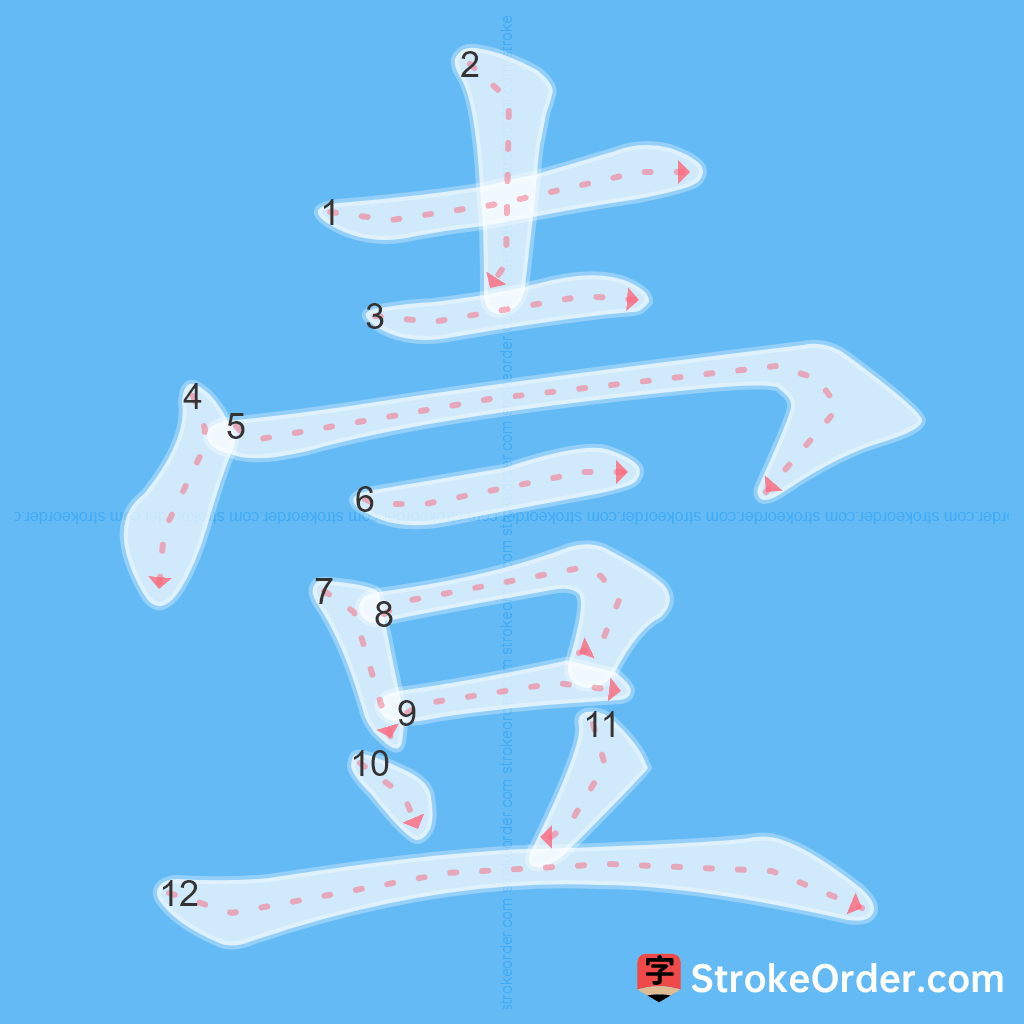 Standard stroke order for the Chinese character 壹