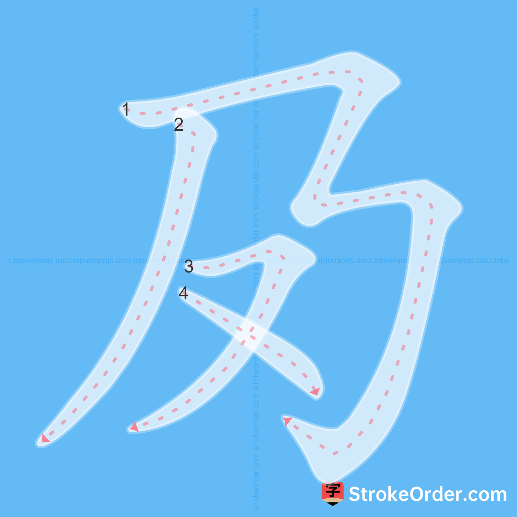 Standard stroke order for the Chinese character 夃