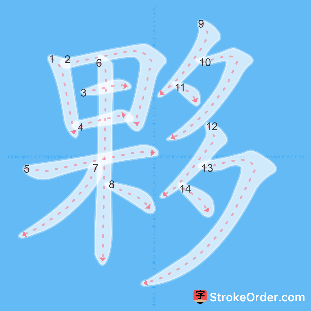 Standard stroke order for the Chinese character 夥