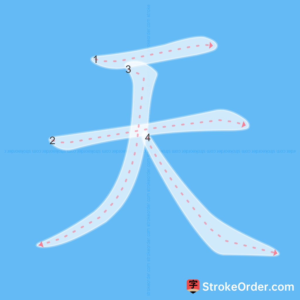 Standard stroke order for the Chinese character 天