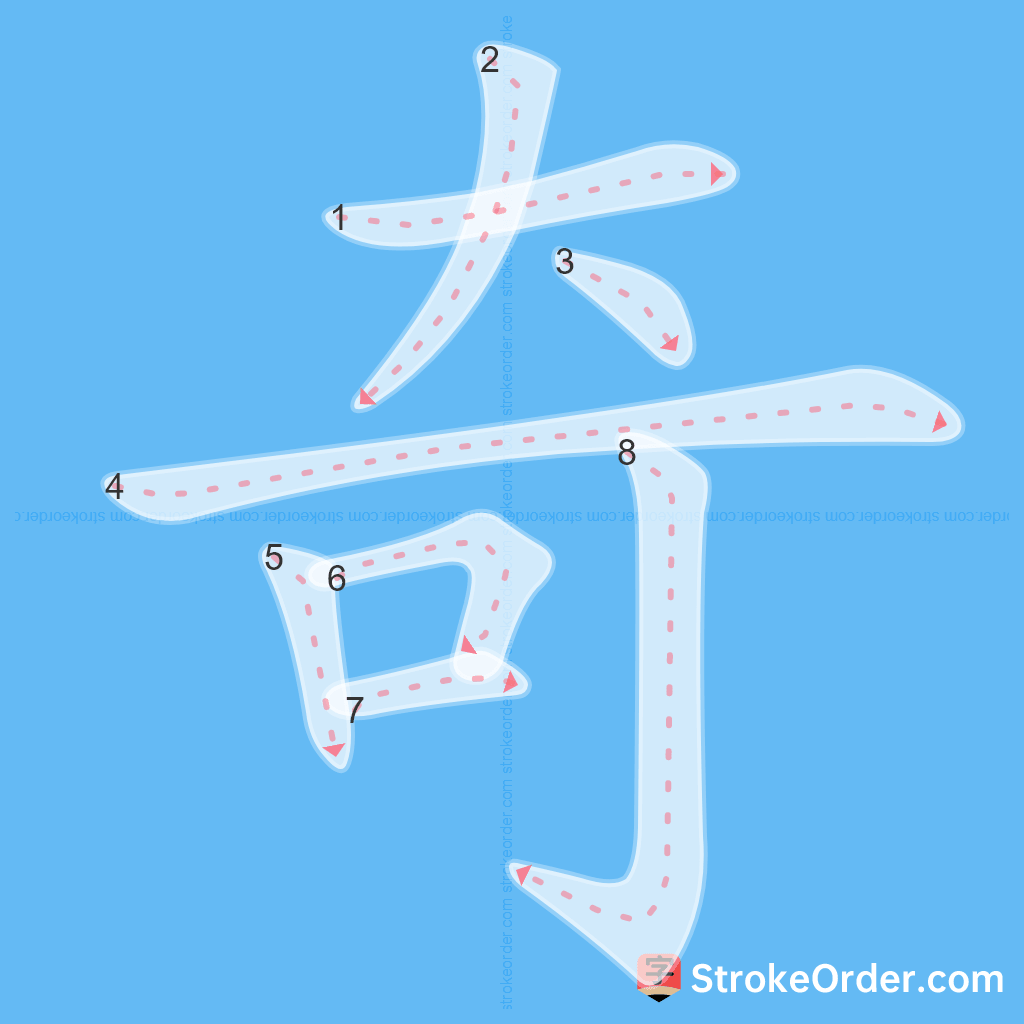 Standard stroke order for the Chinese character 奇