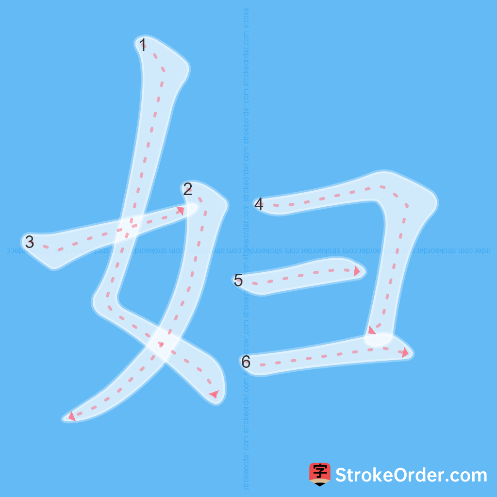 Standard stroke order for the Chinese character 妇