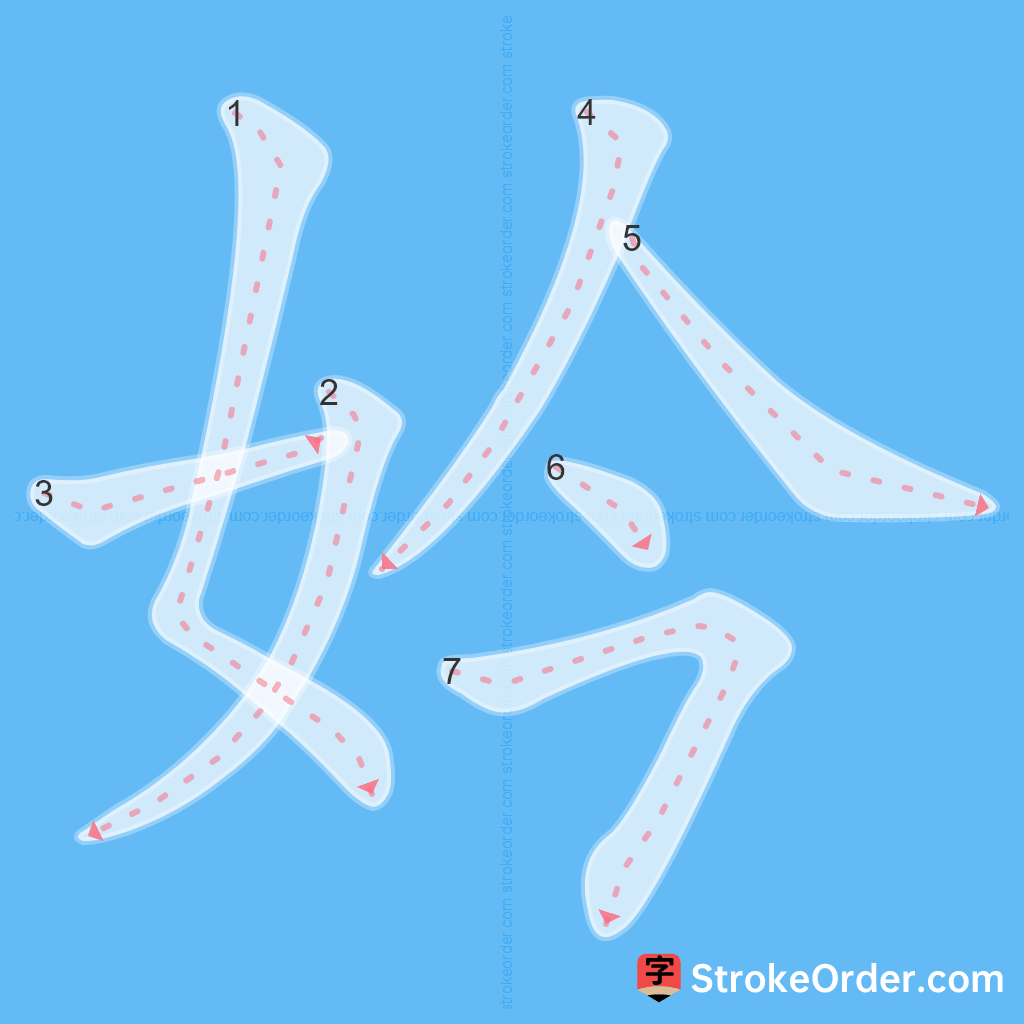 Standard stroke order for the Chinese character 妗