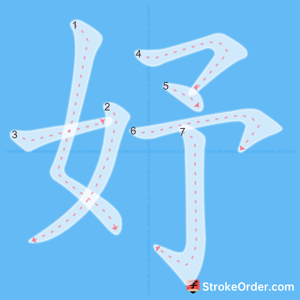 Standard stroke order for the Chinese character 妤