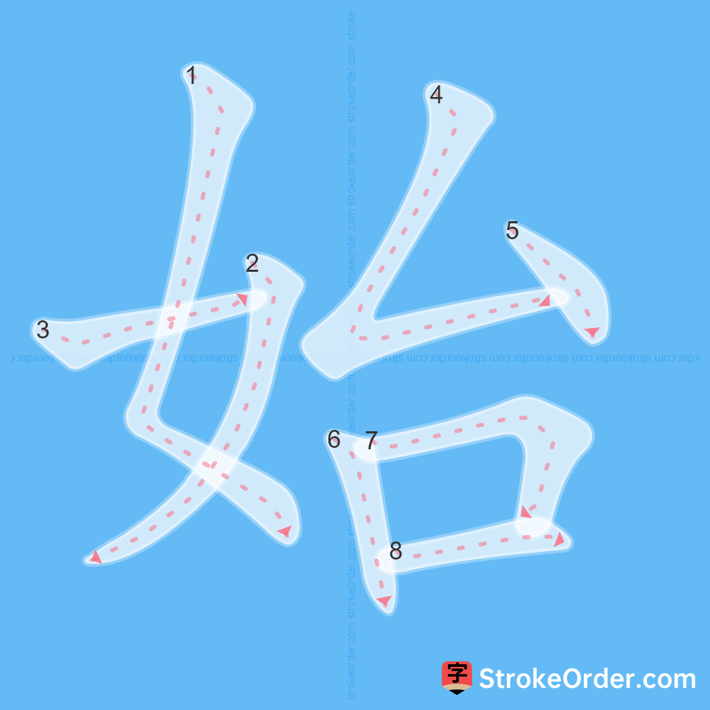 Standard stroke order for the Chinese character 始