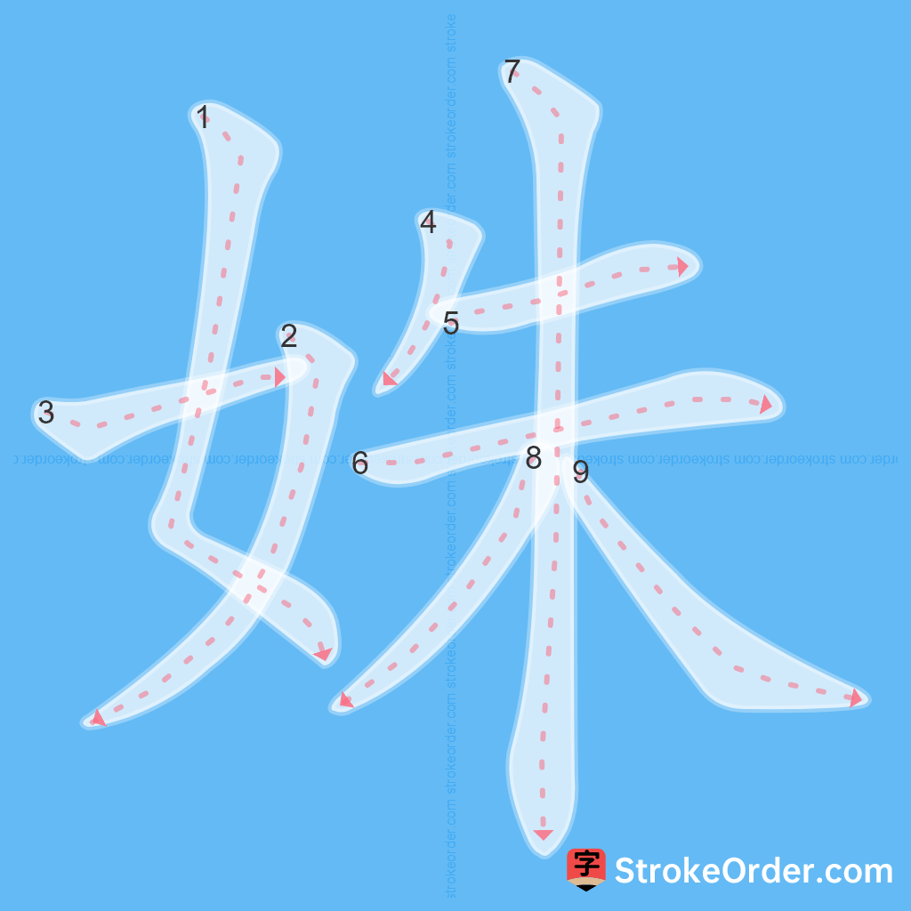 Standard stroke order for the Chinese character 姝