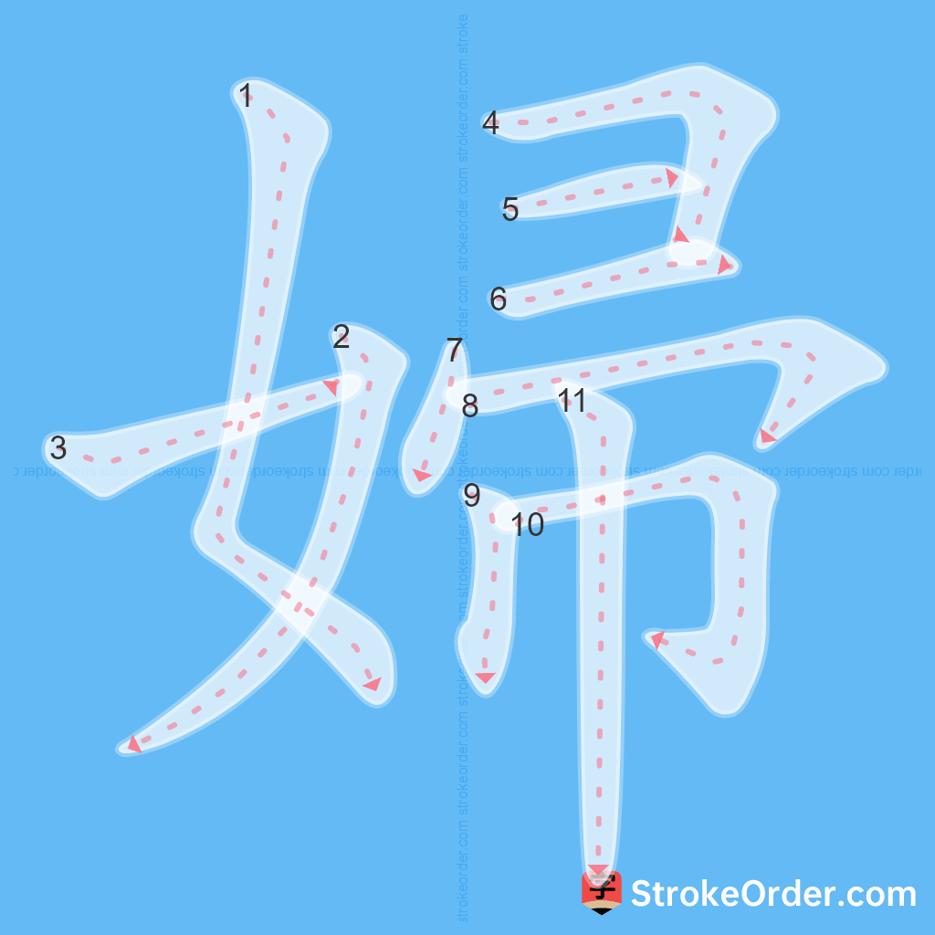 Standard stroke order for the Chinese character 婦