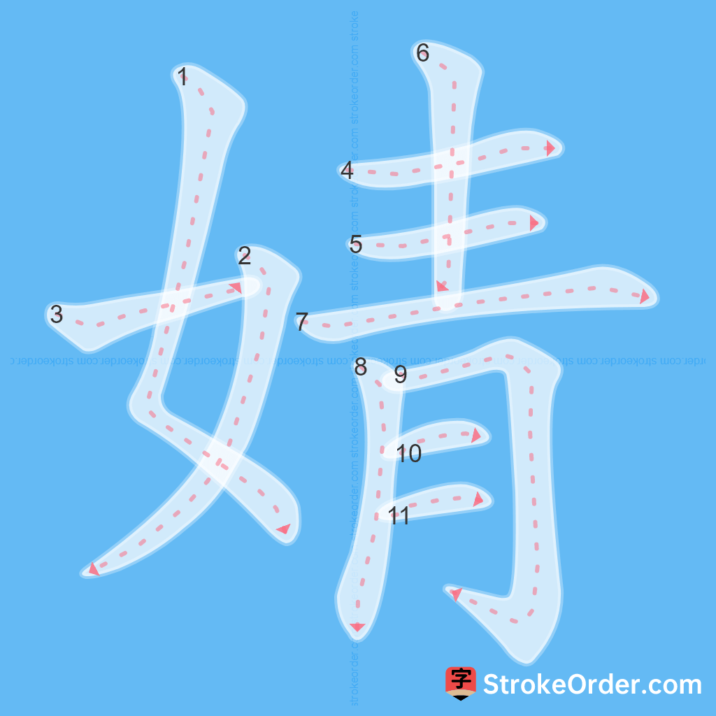 Standard stroke order for the Chinese character 婧