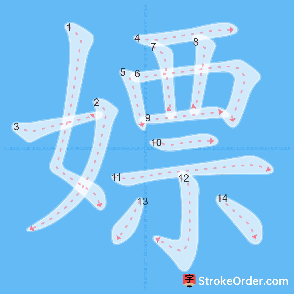 Standard stroke order for the Chinese character 嫖