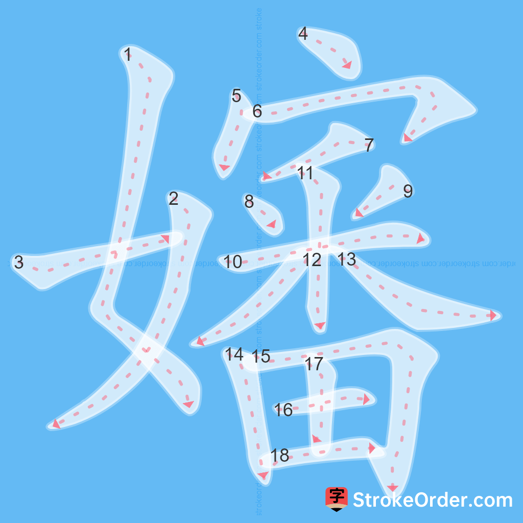 Standard stroke order for the Chinese character 嬸