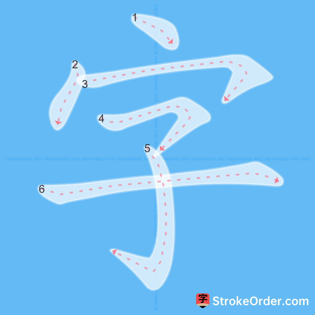 Standard stroke order for the Chinese character 字