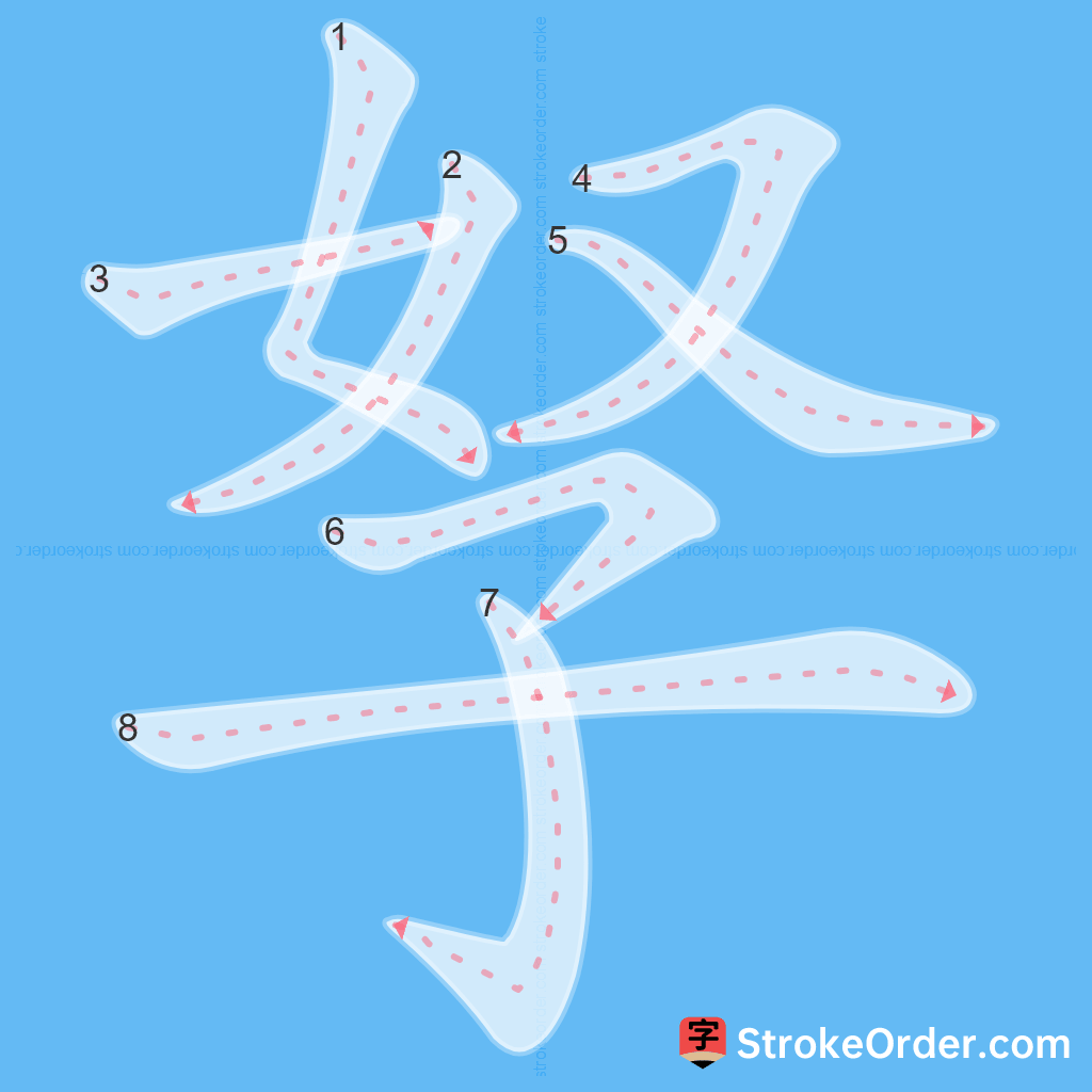 Standard stroke order for the Chinese character 孥