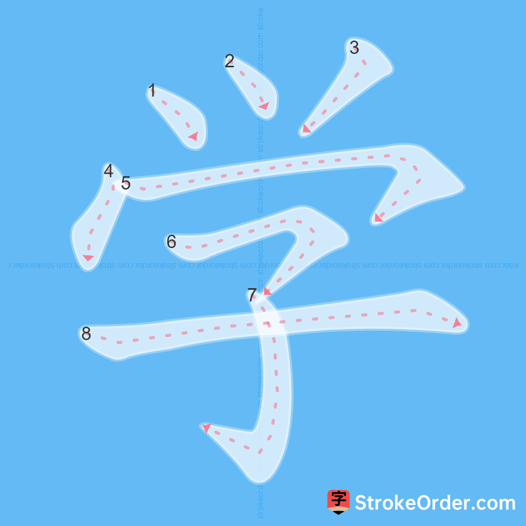 Standard stroke order for the Chinese character 学