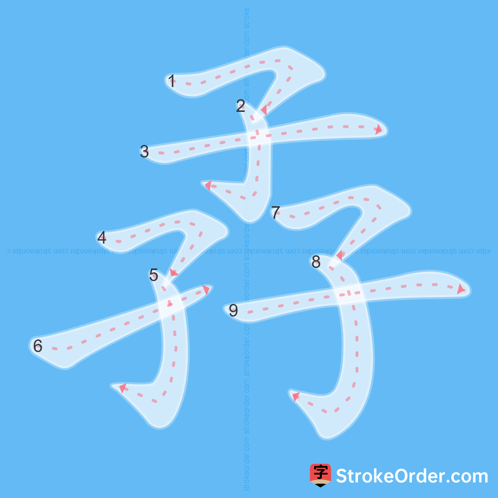 Standard stroke order for the Chinese character 孨