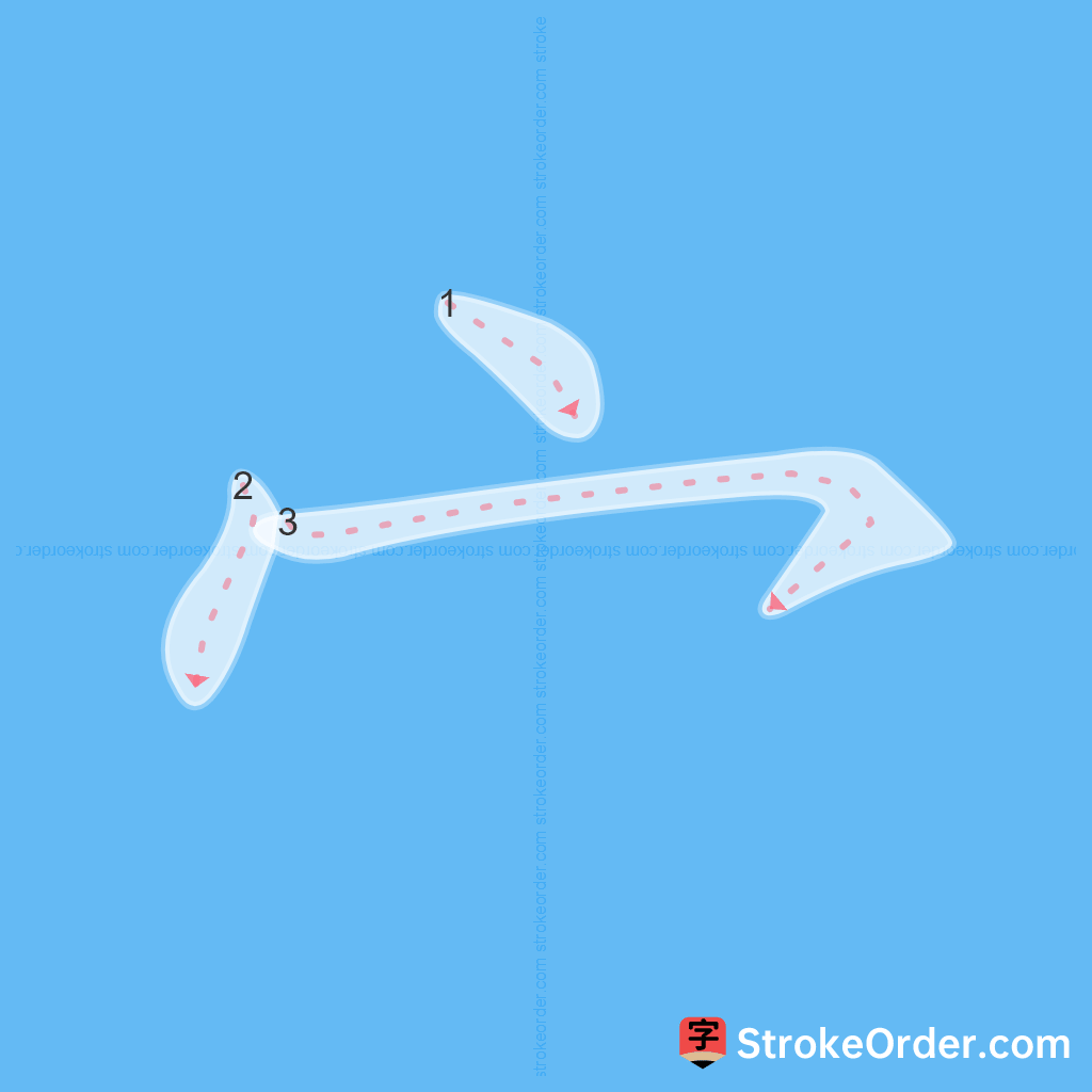 Standard stroke order for the Chinese character 宀