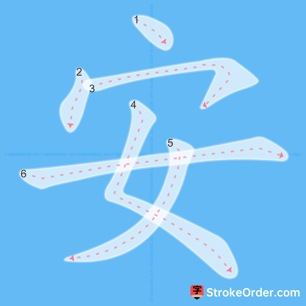 Standard stroke order for the Chinese character 安