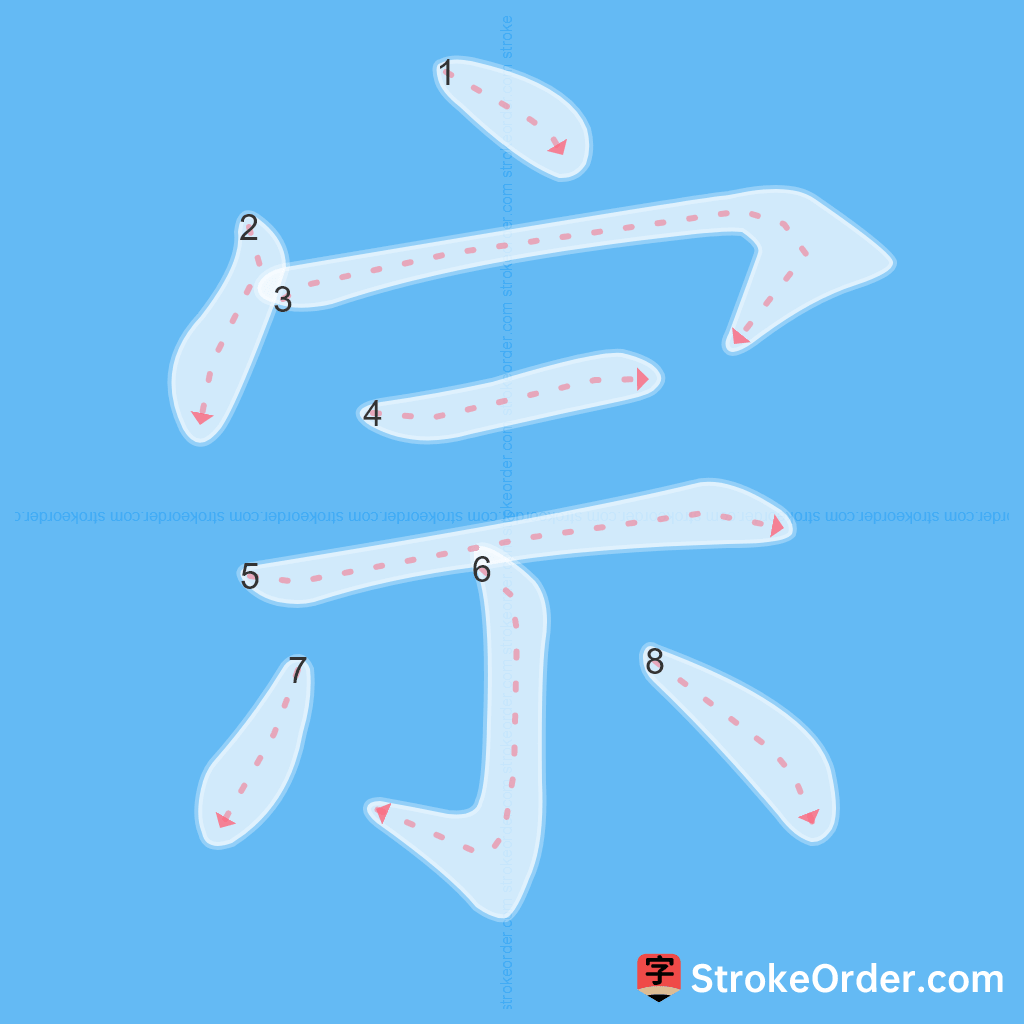 Standard stroke order for the Chinese character 宗