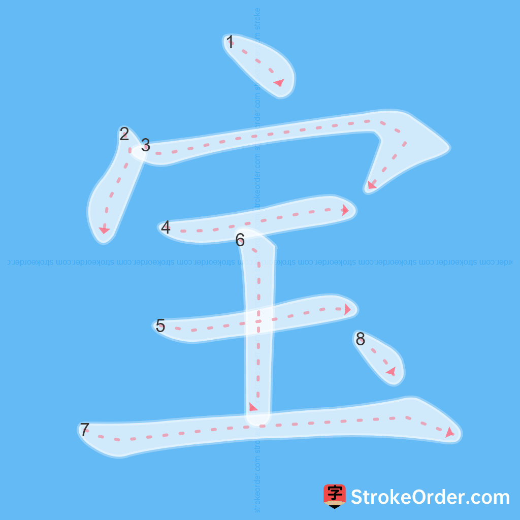 Standard stroke order for the Chinese character 宝