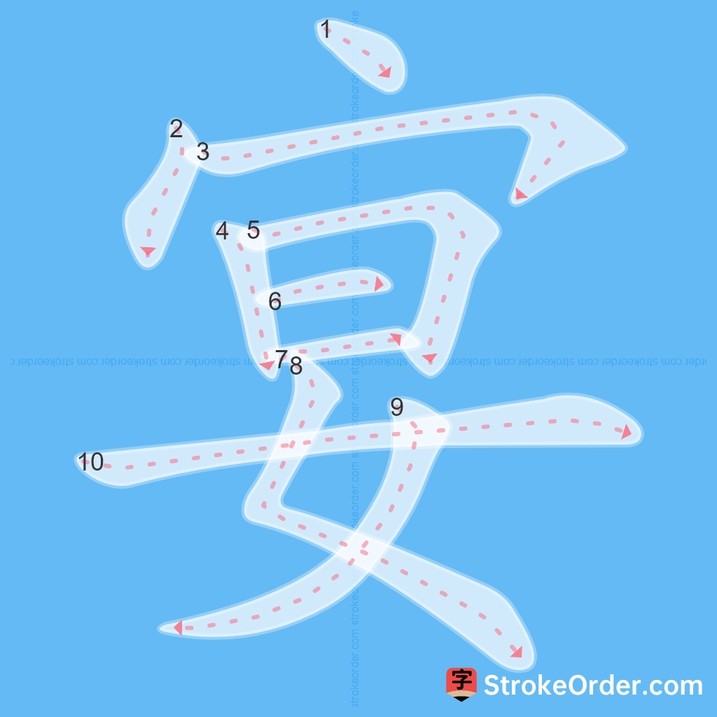 Standard stroke order for the Chinese character 宴