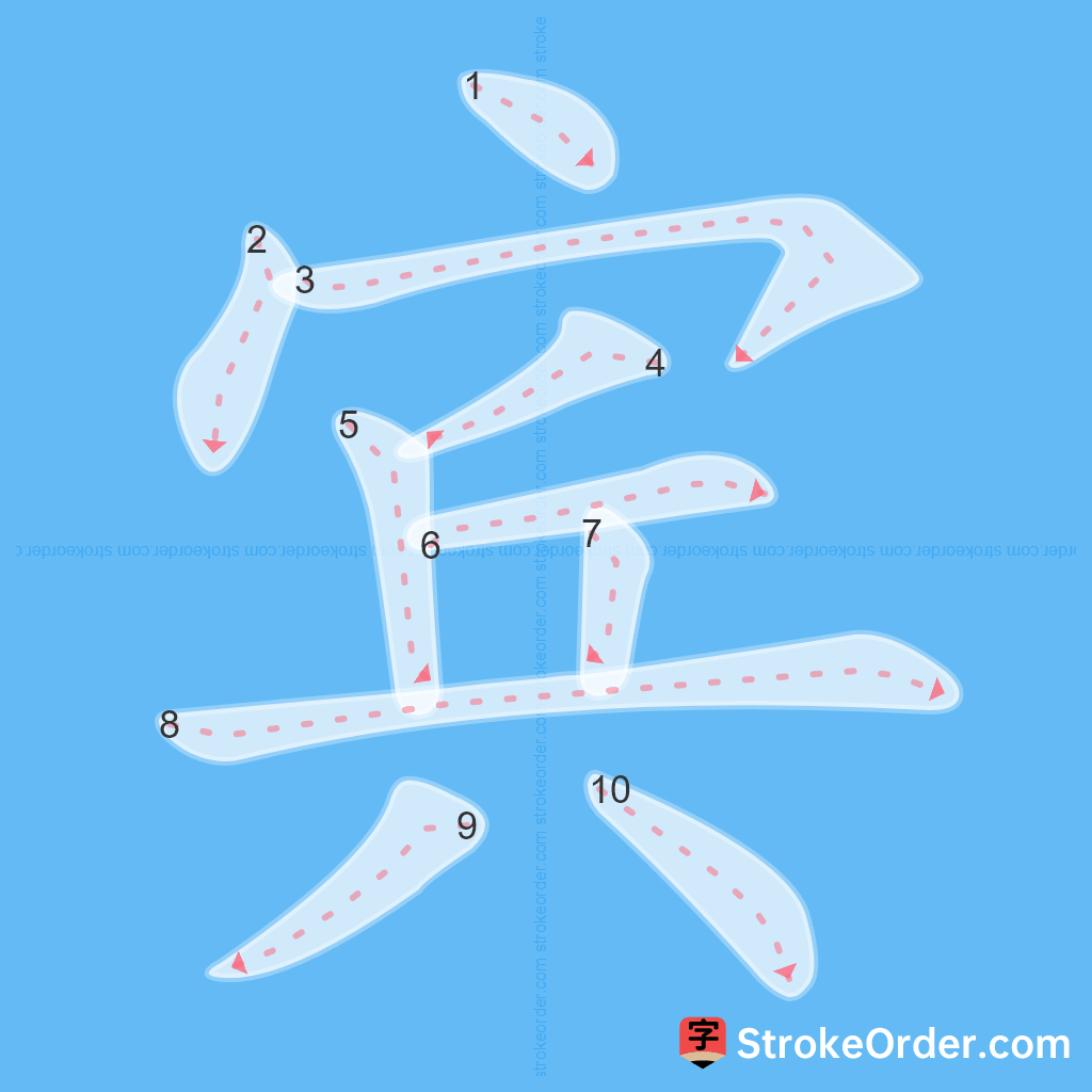 Standard stroke order for the Chinese character 宾