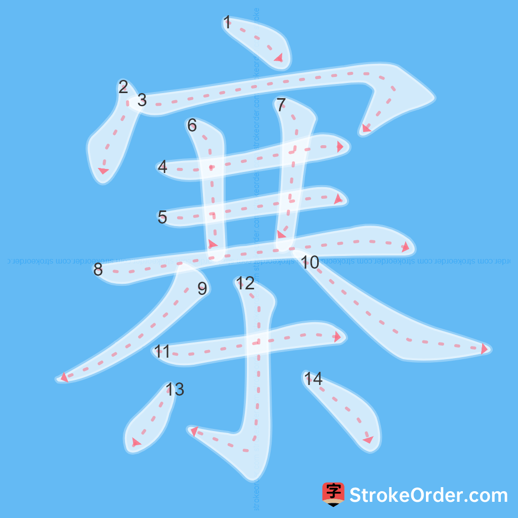 Standard stroke order for the Chinese character 寨