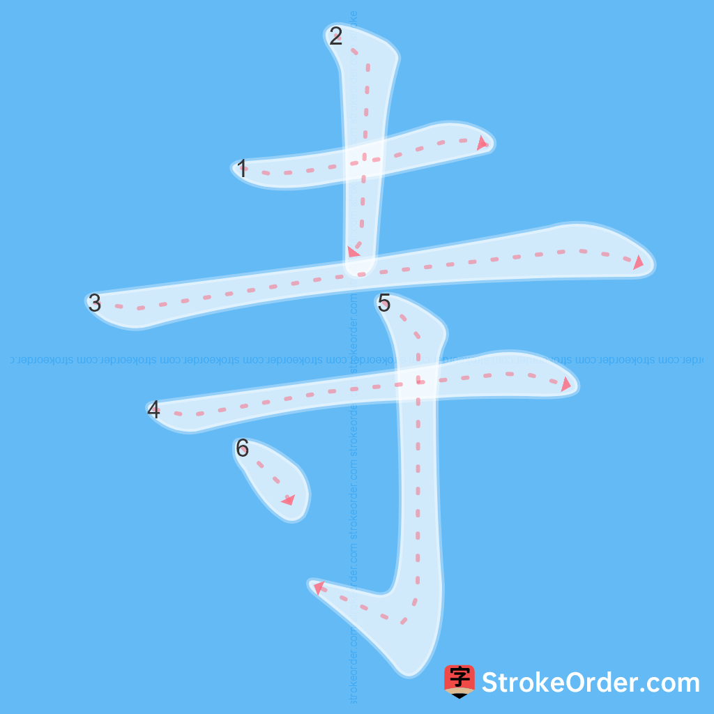 Standard stroke order for the Chinese character 寺