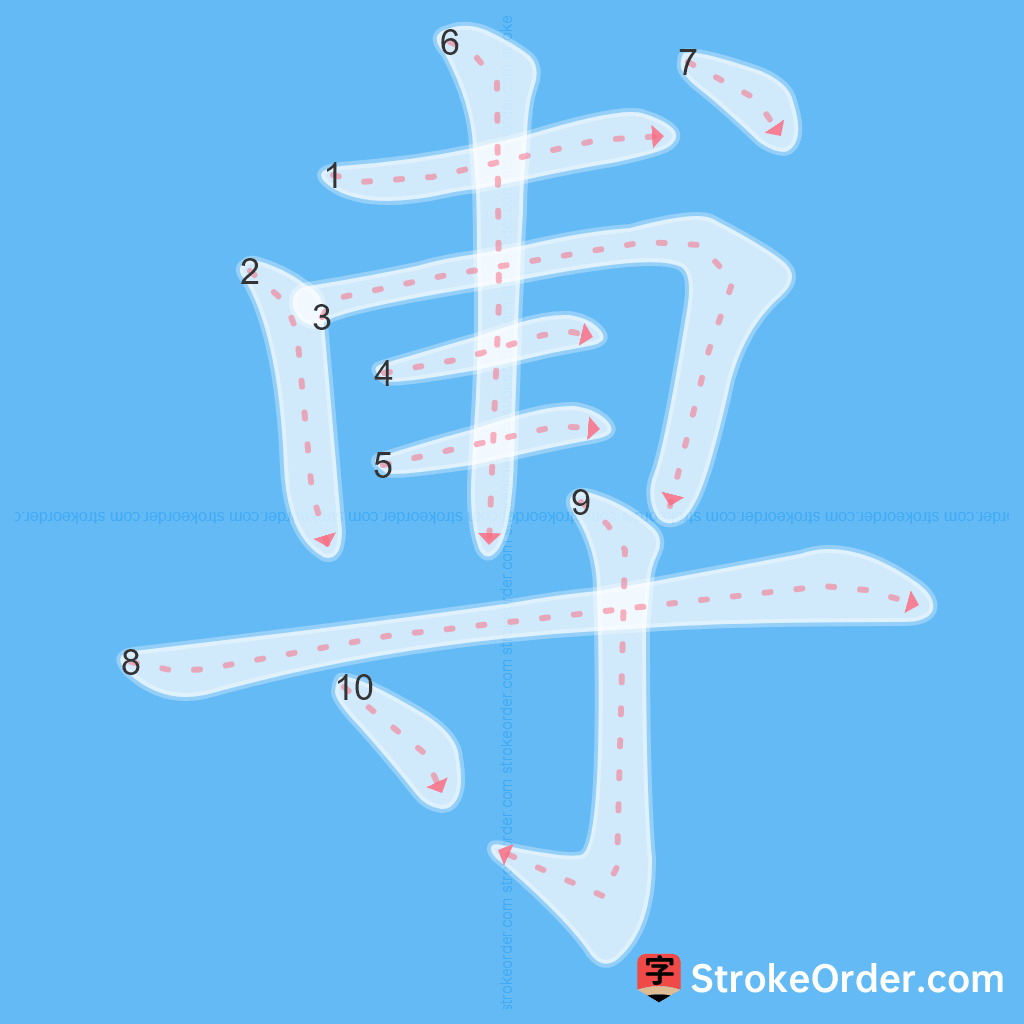 Standard stroke order for the Chinese character 尃