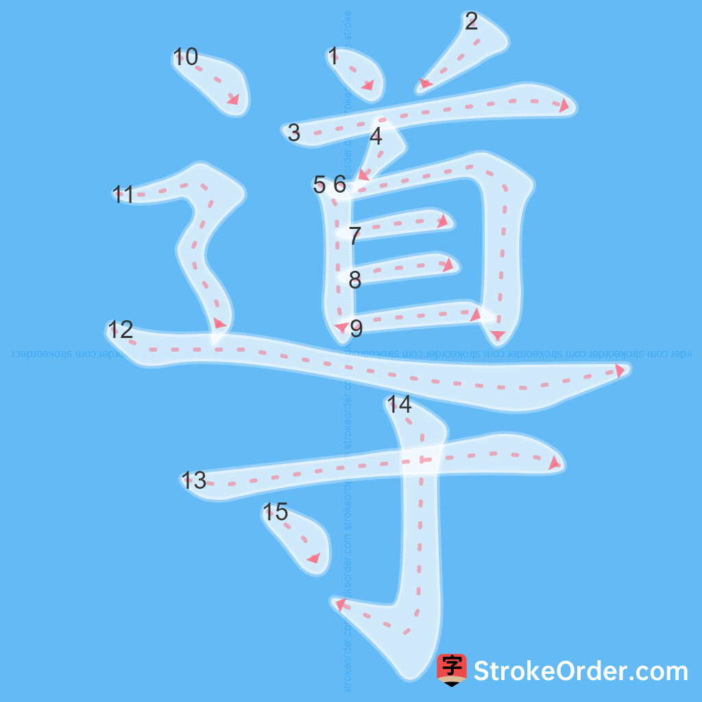 Standard stroke order for the Chinese character 導