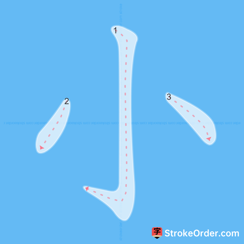 Standard stroke order for the Chinese character 小