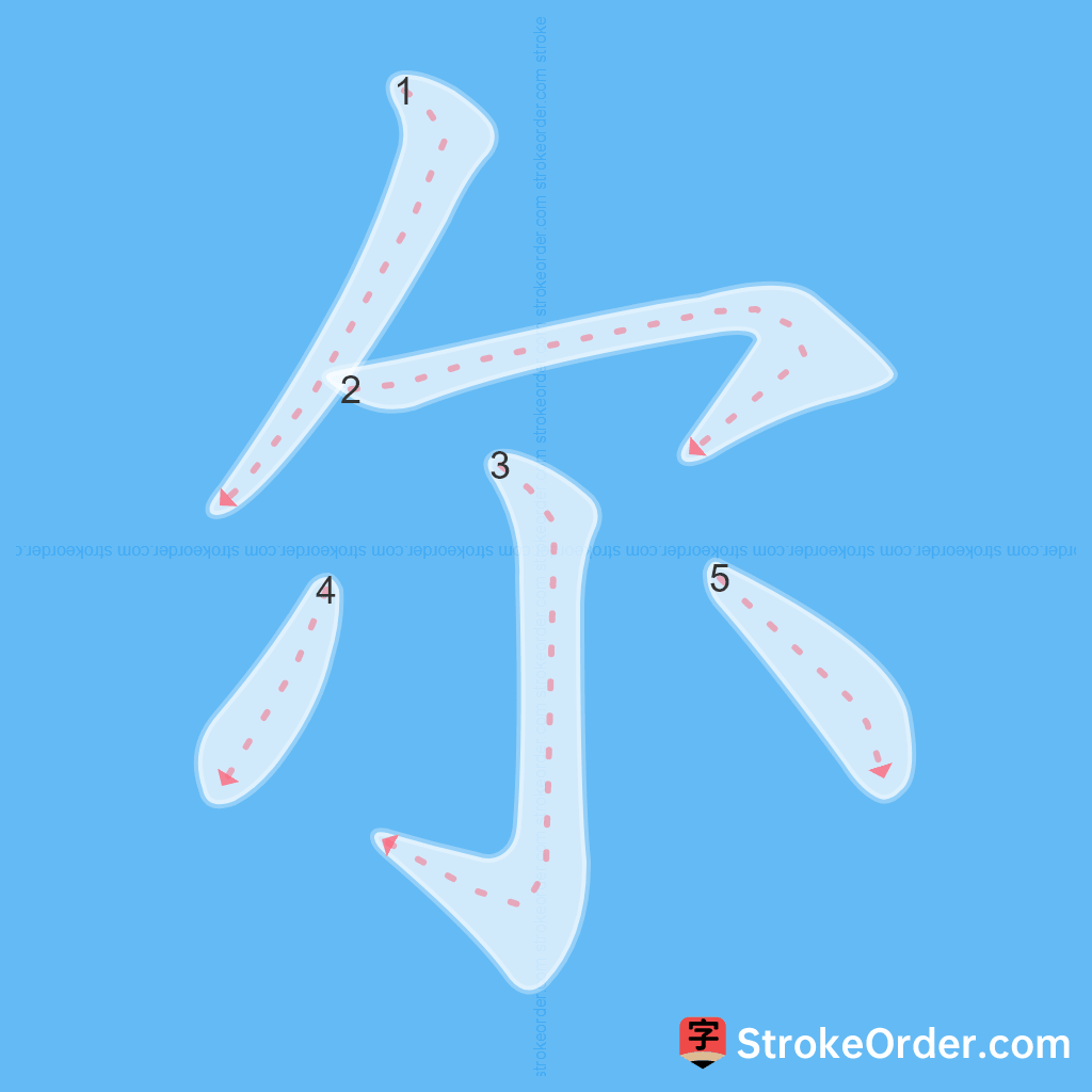 Standard stroke order for the Chinese character 尔